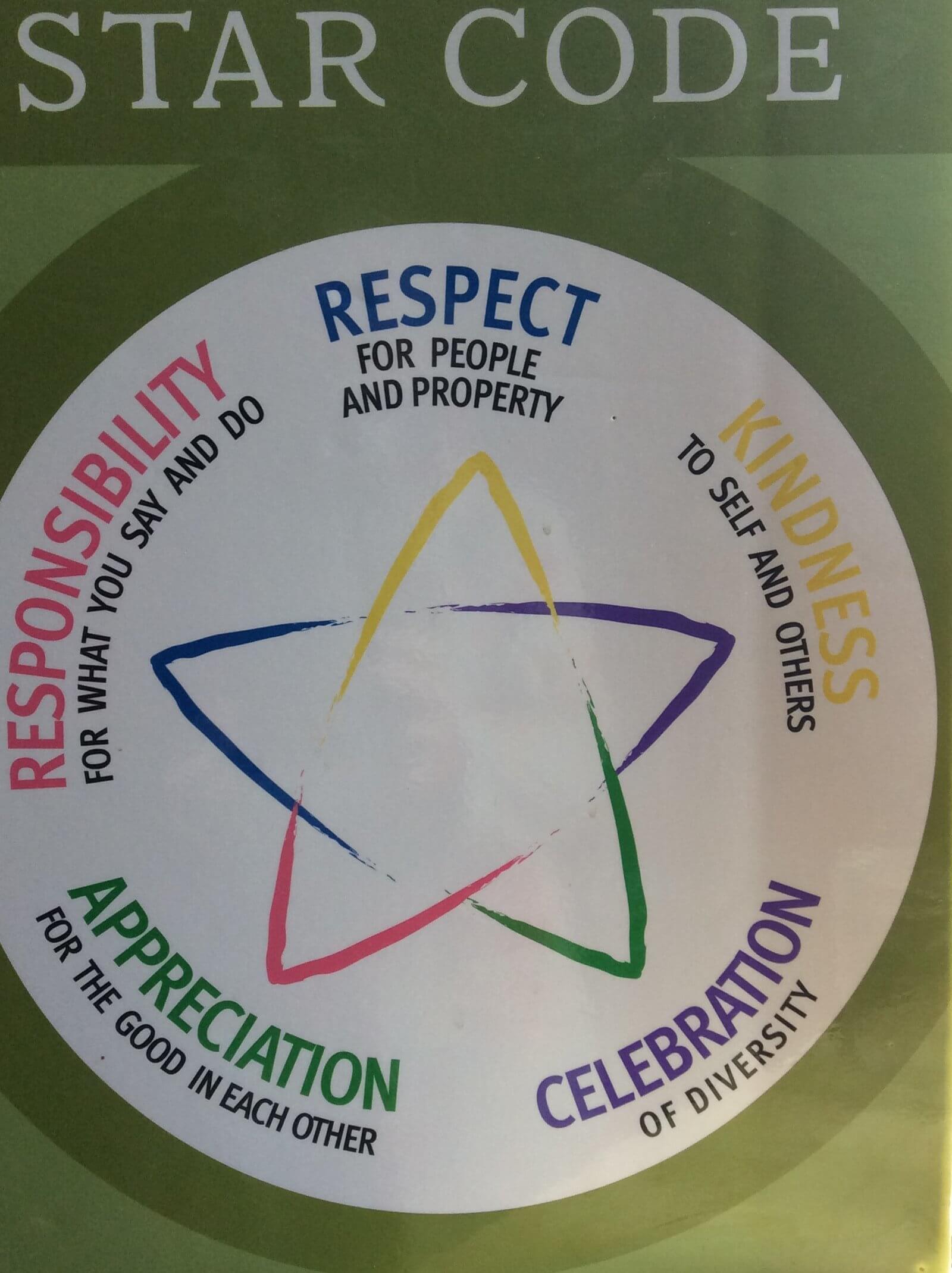 The BWS Star Code is a visual reminder to celebrate diversity and practice unity and kindness.